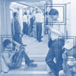 Proactive Threat Assessment