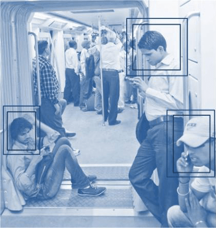 Proactive Threat Assessment Proactive Threat Assessment