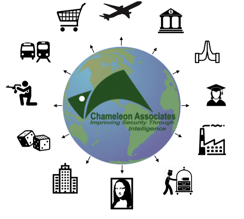 Chameleon Industries Served Chameleon Industries Served