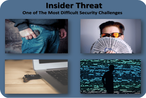 Insider Threat Online Image Insider Threat Online Image